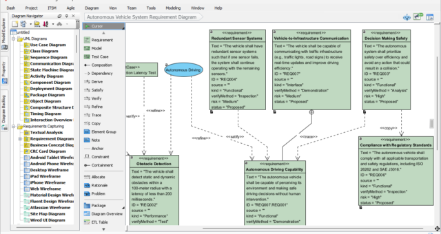 Mastering Complex System Design: Best AI SysML Requirement Diagram Generator