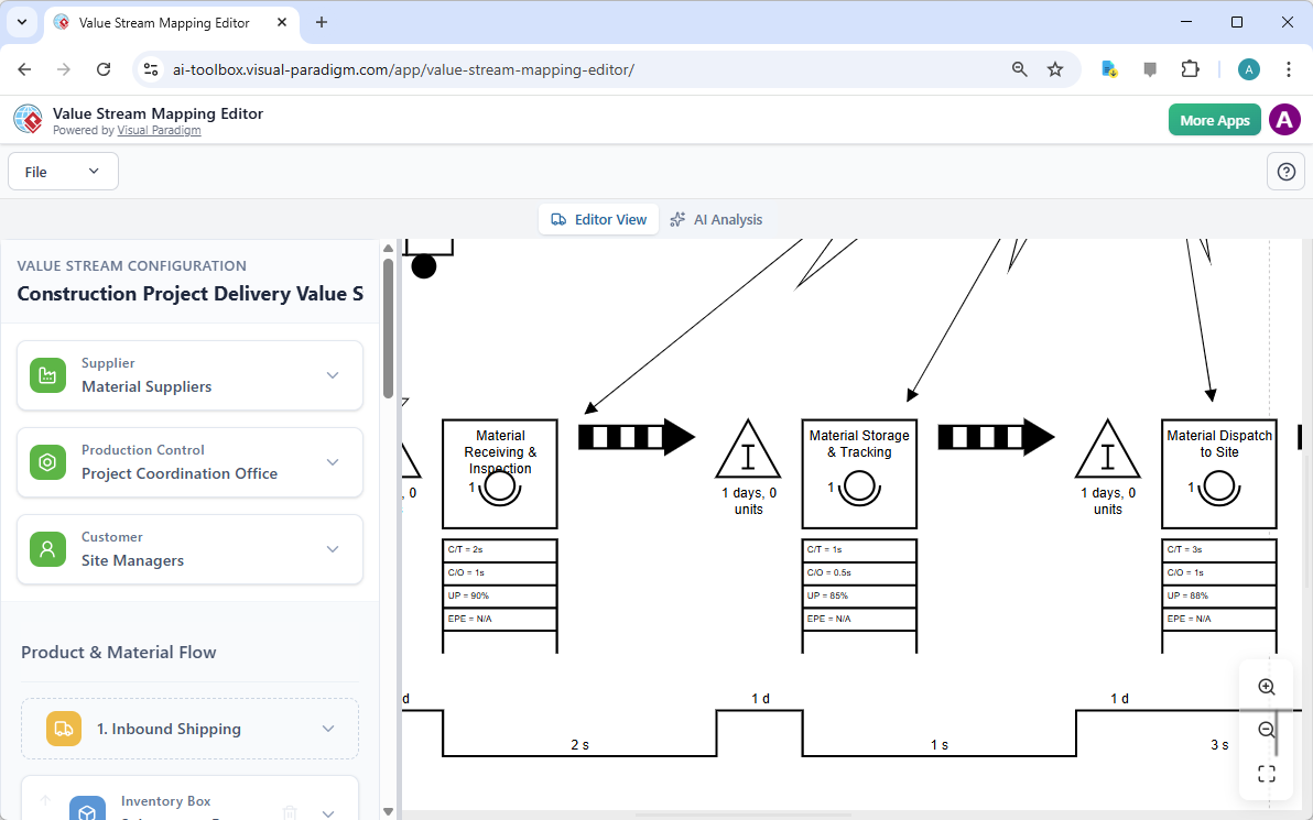 This is a zoomed view of the diagram. You can see the diagram more clearly. - Professional online diagram maker tool