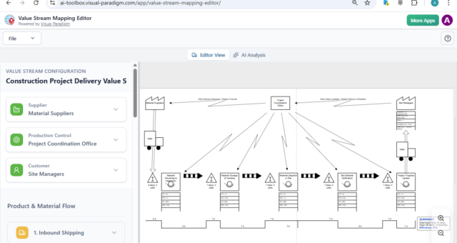 Streamlining Construction Workflows with the AI-powered Value Stream Mapping Editor