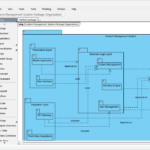 From Text to Code: How AI Generates a UML Package Diagram in Seconds