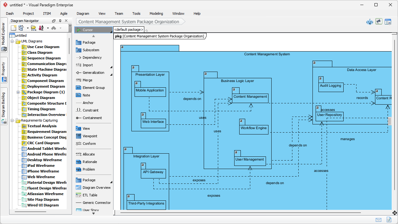 This is the screenshot of Visual Paradigm Desktop. It shows a UML Package Diagram generated by AI, based on the description s
