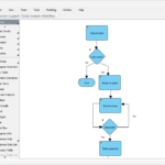 Mapping Support Ticket Workflows Using the Professional AI Flowchart Generator in Visual Paradigm Mapping Support Ticket Workflows Using the Professional AI Flowchart Generator in Visual Paradigm