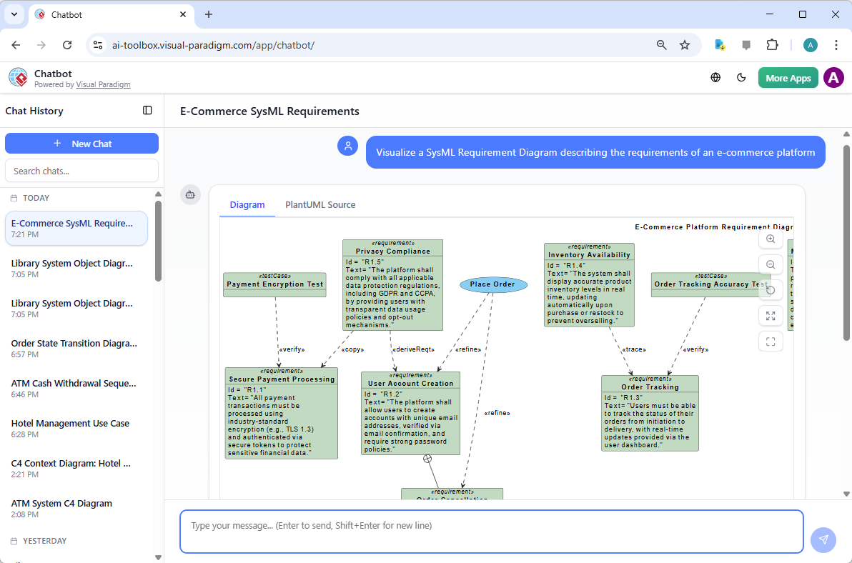 This is the screenshot of Visual Paradigm AI Chatbot. It shows the generation of a SysML Requirement Diagram based on a chat 