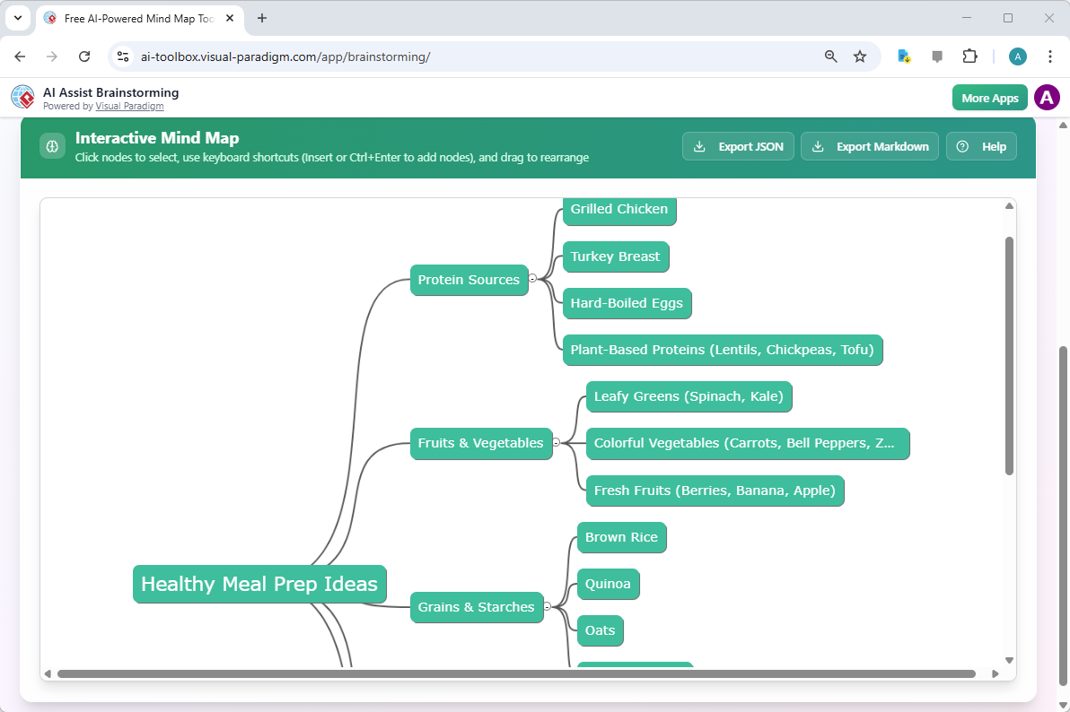 This is the screenshot of Visual Paradigm's AI Assisted Brainstorming tool. It shows an example of mind map generated with th