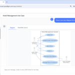 AI Use Case Generator: Streamlining Complex System Workflows