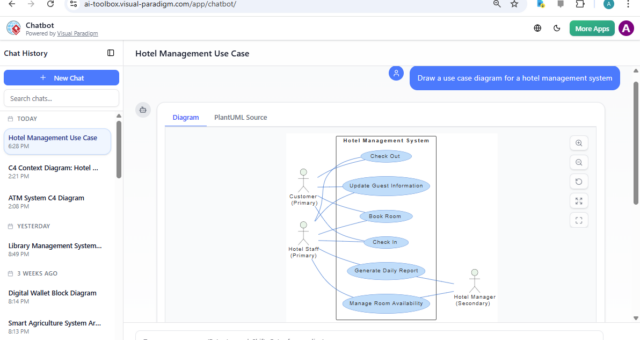AI Use Case Generator: Streamlining Complex System Workflows