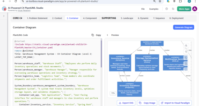 Building a Warehouse Management System: A Case Study with AI-Powered C4 PlantUML Studio