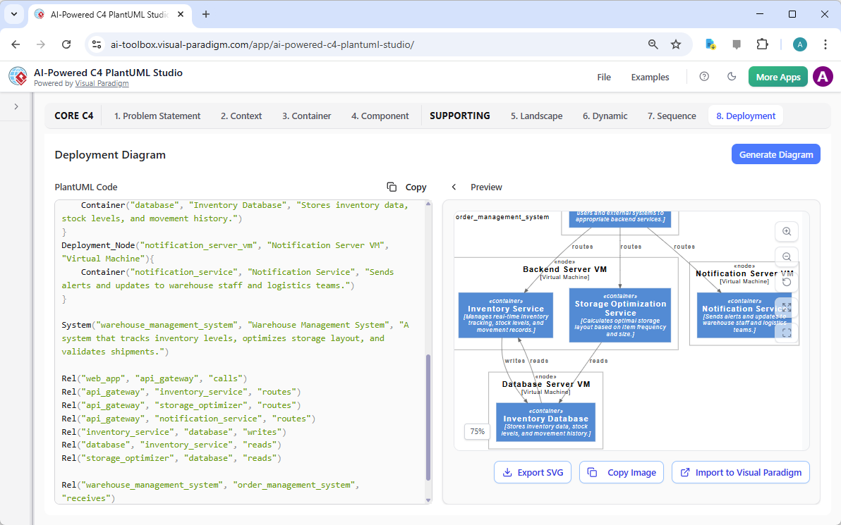 This is the screenshot of Visual Paradigm's AI-Powered C4 PlantUML Studio. We are now at step 8. It shows a C4 Deployment Dia