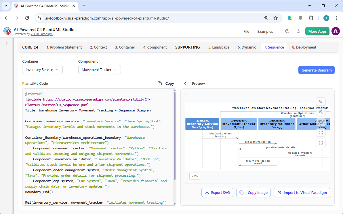 This is the screenshot of Visual Paradigm's AI-Powered C4 PlantUML Studio. We are now at step 7. It shows a C4 Sequence Diagr