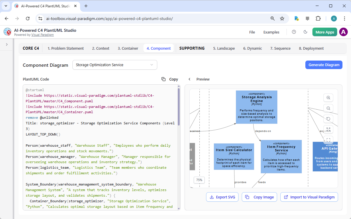 This is the screenshot of Visual Paradigm's AI-Powered C4 PlantUML Studio. We are now at step 4. It shows a C4 Component Diag