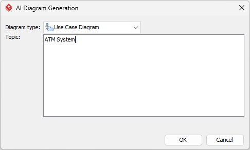 AI Diagram Generation window with Use Case Diagram selected