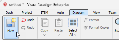 Creating a new diagram