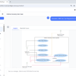AI-Powered Use Case Diagrams with Visual Paradigm: The Ultimate Guide AI-Powered Use Case Diagrams with Visual Paradigm: The Ultimate Guide