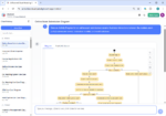 AI Activity Diagram Generator | Visual Paradigm AI