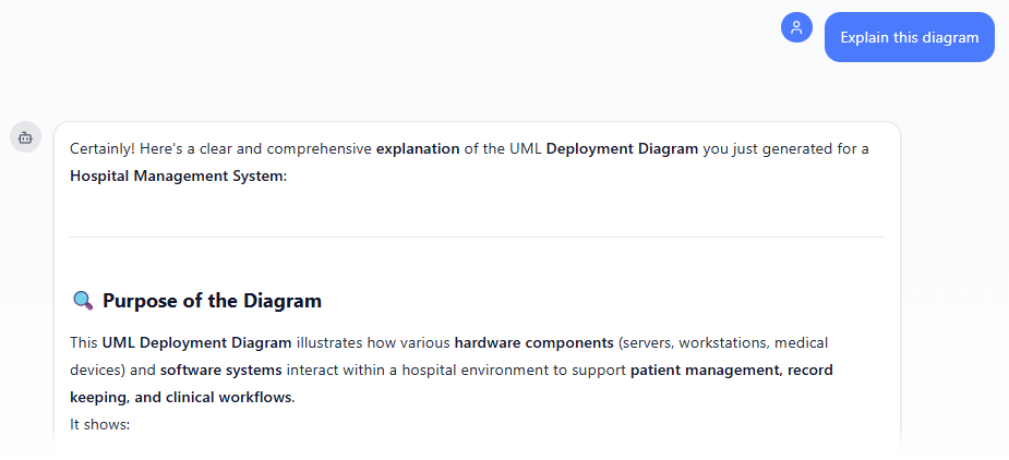 AI Deployment Diagram Generator | Visual Paradigm AI