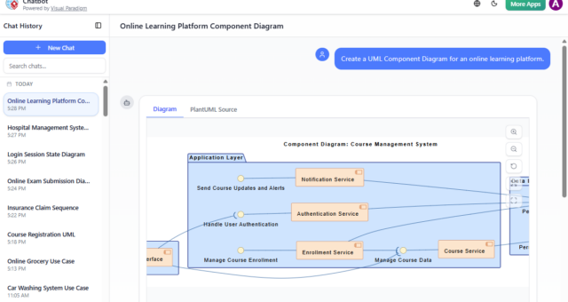 AI Component Diagram Generator: How Visual Paradigm Powers Your Modeling Workflow