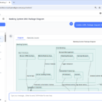 AI Package Diagram Generator: How Visual Paradigm Makes It Easy and Powerful AI Package Diagram Generator: How Visual Paradigm Makes It Easy and Powerful