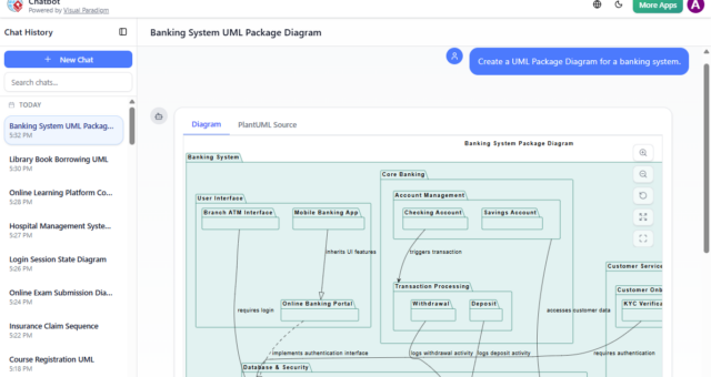 AI Package Diagram Generator: How Visual Paradigm Makes It Easy and Powerful