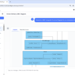 AI Composite Structure Diagram Generator: Model Internal Architectures with Visual Paradigm AI Composite Structure Diagram Generator: Model Internal Architectures with Visual Paradigm
