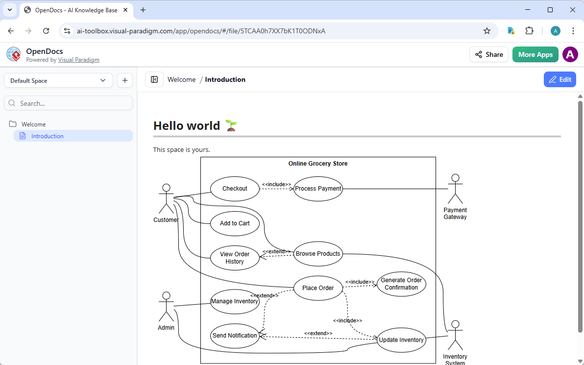 The use case diagram embedded in a document page in Visual Paradigm OpenDocs