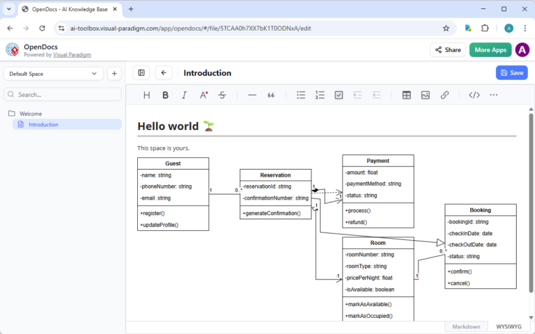 Visual Model Using Diagram Software AI Class Diagram Generator | Visual Paradigm AI