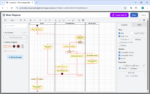 AI Activity Diagram Generator | Visual Paradigm AI