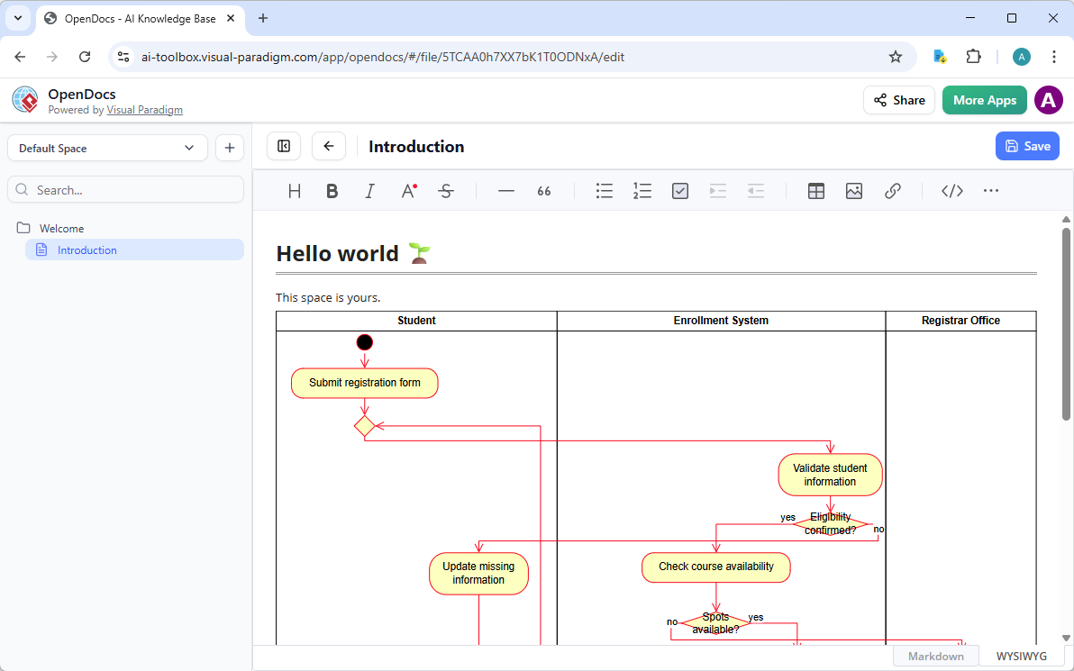 The activity diagram embedded in a document page in Visual Paradigm OpenDocs