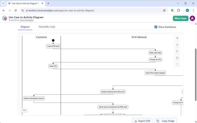 Visual Case Formulation AI Use Case Diagram Generator | Visual Paradigm AI