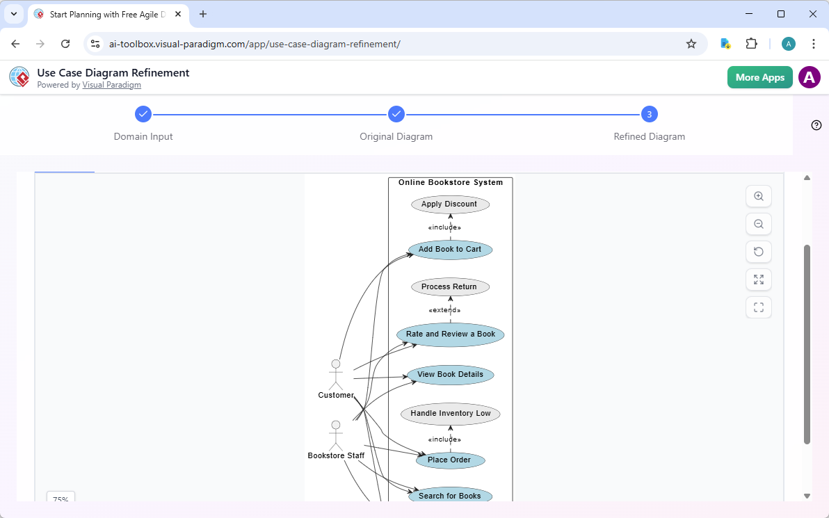 Screenshot of Visual Paradigm's AI Powered Use Case Refinement Tool