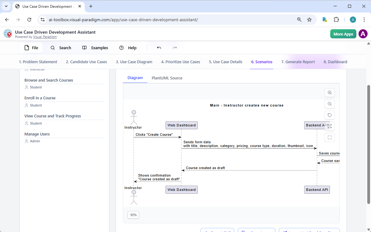 Screenshot of Visual Paradigm's AI Powered Use Case Driven Development Assistant