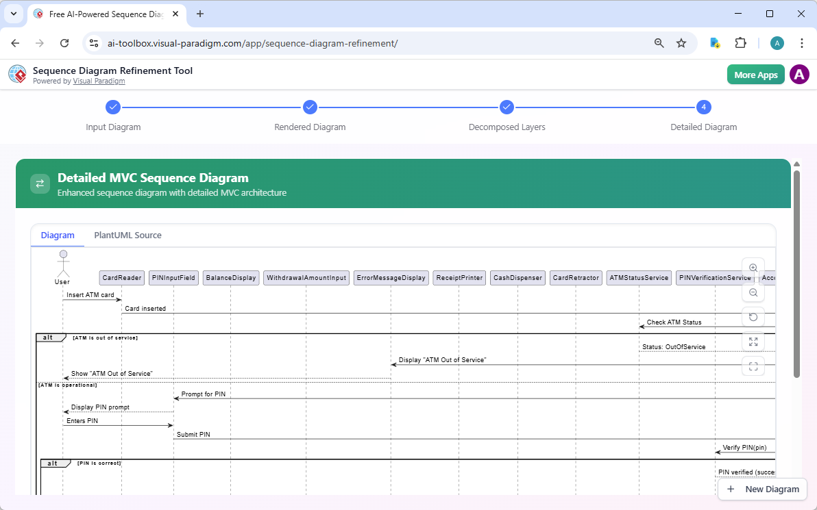 Screenshot of Visual Paradigm's AI Powered Sequence Diagram Refinement Tool
