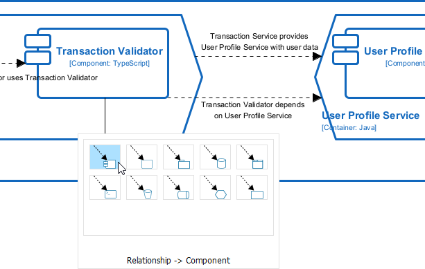 Editing a C4 Component Diagram generated by AI, in Visual Paradigm's C4 modeling editor