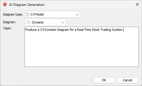 To generate a C4 Dynamic Diagram with Visual Paradigm Desktop's AI diagram generator