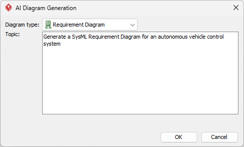 To generate a SysML Requirement Diagram with Visual Paradigm Desktop's AI diagram generator