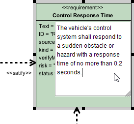 Editing a SysML Requirement Diagram generated by AI, in Visual Paradigm's SysML modeling editor
