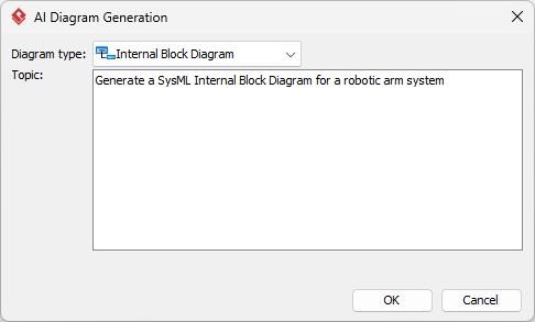To generate a SysML Internal Block Diagram with Visual Paradigm Desktop's AI diagram generator