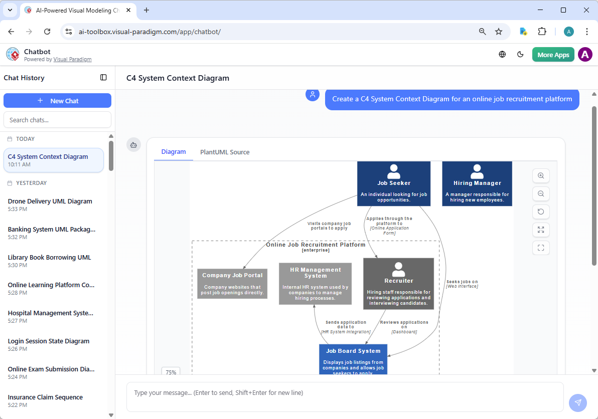 A C4 System Context Diagram generated by Visual Paradigm's AI Visual Modeling Chatbot, through conversation