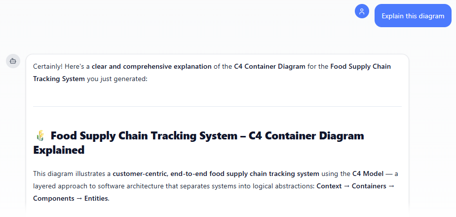 Asking AI to explain a C4 Container Diagram generated in Visual Paradigm's AI Chatbot