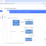 AI C4 Component Diagram Generator: How Visual Paradigm Makes It Easy and Powerful AI C4 Component Diagram Generator: How Visual Paradigm Makes It Easy and Powerful