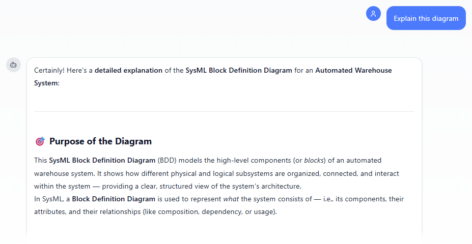 Asking AI to explain a SysML Block Definition Diagram generated in Visual Paradigm's AI Chatbot