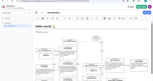 AI SysML Requirement Diagram Generator: Unlock Powerful Modeling with Visual Paradigm