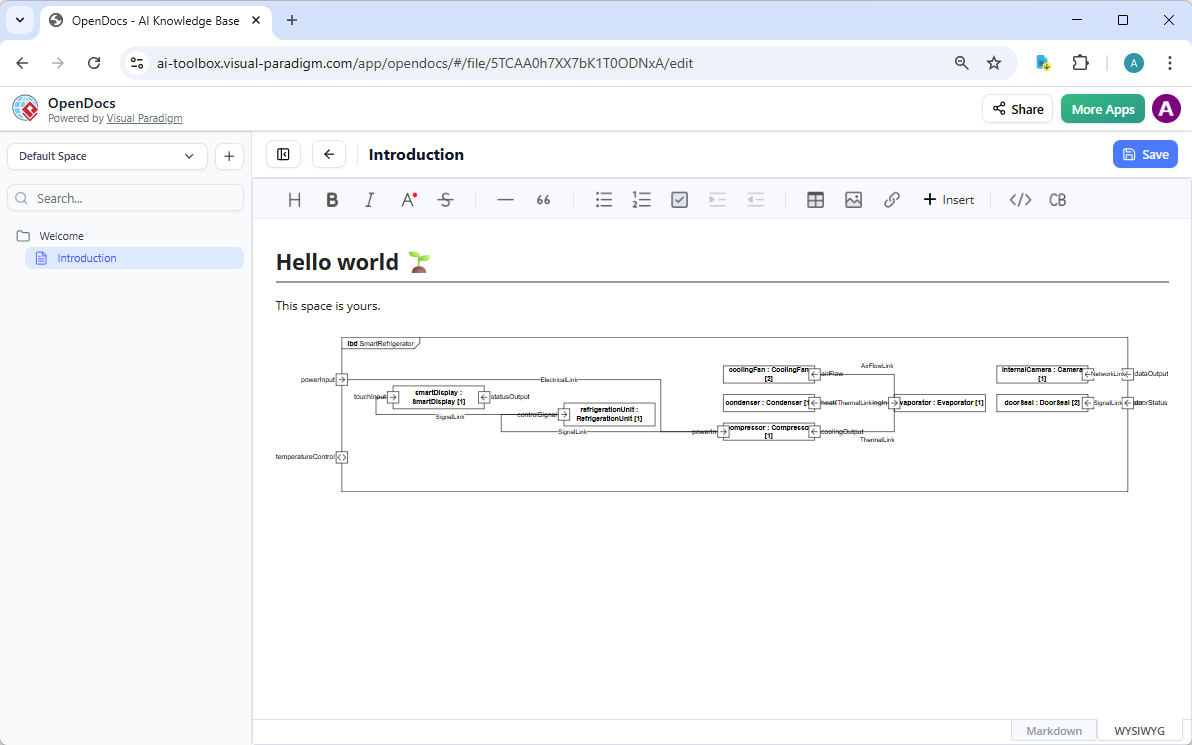 The Internal Block Diagram embedded in a document page in Visual Paradigm OpenDocs
