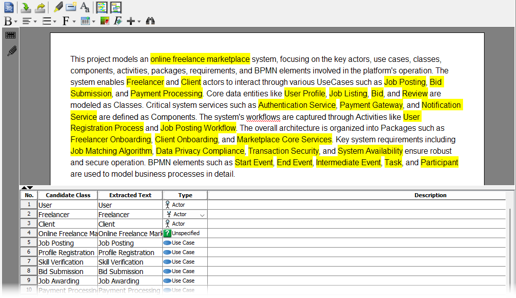 Textual Analysis generated by Visual Paradigm's AI Diagram Generator