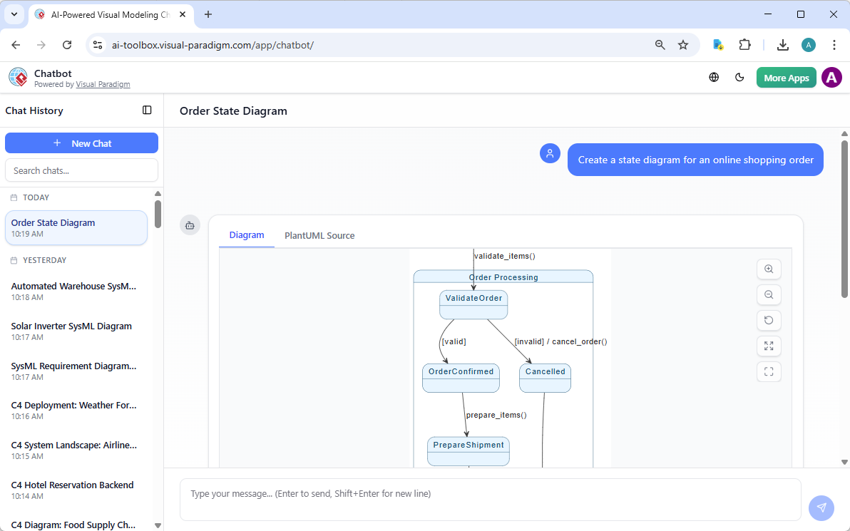 A state diagram generated by AI Visual Modeling Chatbot with Visual Paradigm