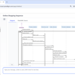 How AI UML Generators Simplify Diagram Creation for Non-Techies How AI UML Generators Simplify Diagram Creation for Non-Techies