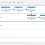 Automating Project Timelines: Streamlining Complex Conference Planning with the Best AI PERT Chart Generator in Visual Paradigm