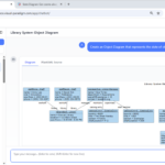 Visualizing Complex System States with the AI Object Diagram Generator in Visual Paradigm Visualizing Complex System States with the AI Object Diagram Generator in Visual Paradigm