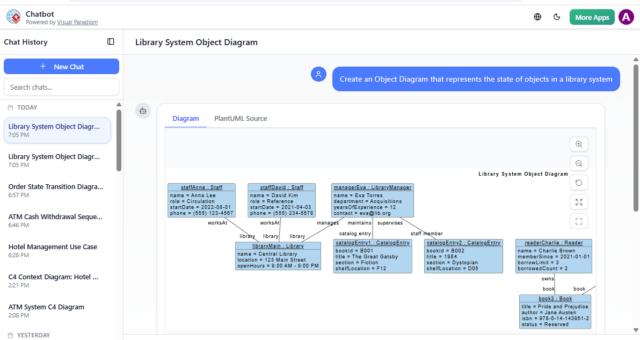 Visualizing Complex System States with the AI Object Diagram Generator in Visual Paradigm
