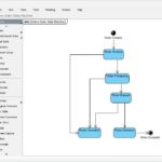 Visualizing Complex Order Lifecycles: Streamlining Workflows with the AI State Machine Diagram Generator Visualizing Complex Order Lifecycles: Streamlining Workflows with the AI State Machine Diagram Generator