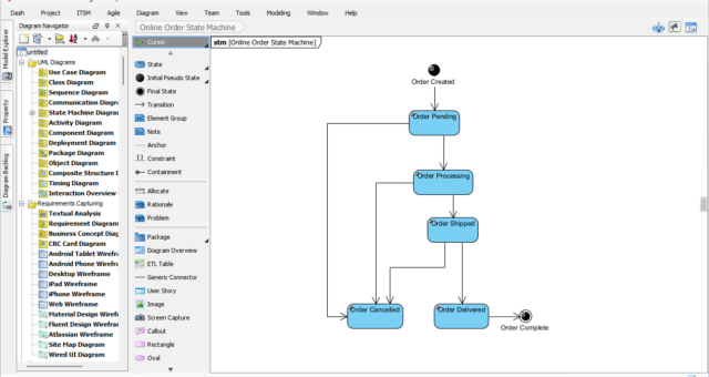 Visualizing Complex Order Lifecycles: Streamlining Workflows with the AI State Machine Diagram Generator